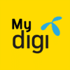 hhbet1 — DIGI